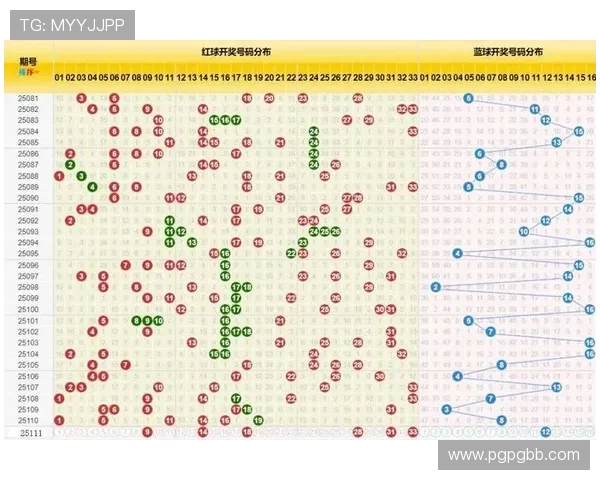 福彩开奖2025100期最新结果与中奖号码公布